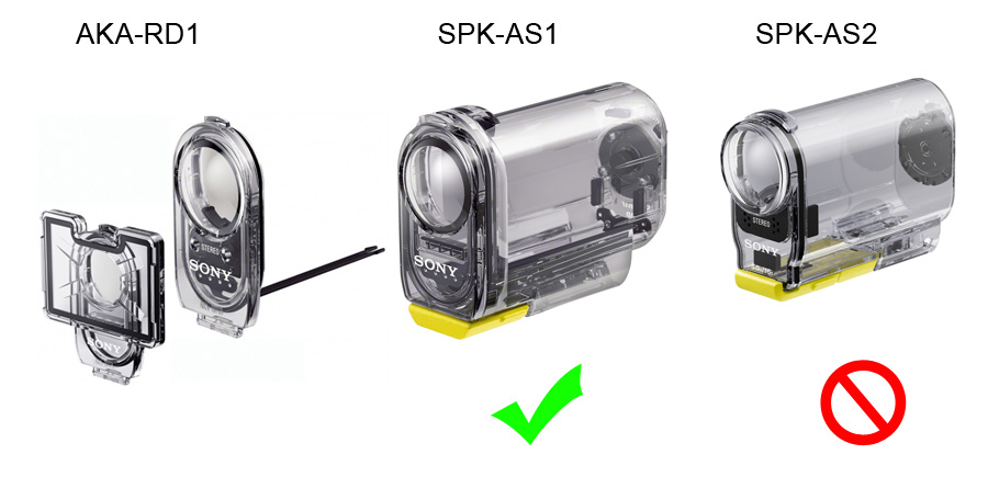 AKA-RD1-compatibility