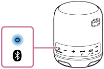 Hình ảnh thể hiện đèn báo Bluetooth của SRS-XB12