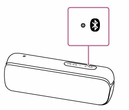 Hình ảnh thể hiện đèn báo Bluetooth của SRS-XB22