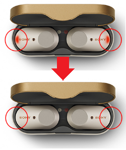 Auriculares WF-1000XM3 con indicadores iluminados y luego apagados