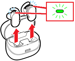 Indicador luminoso C