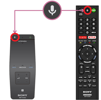 botón de micrófono de control remoto