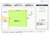視聴最適エリアシミュレーション