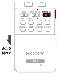 リモコンのふた