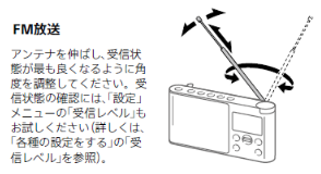 アンテナを伸ばし
