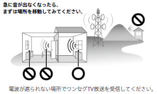 急に音が出なくなったら