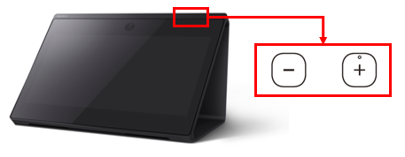 The + and - buttons are located on the top right of the device.