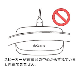 スピーカーが充電台の中心からずれていると充電できません。