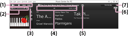 Captura de ecrã da área operacional de reprodução. Para obter detalhes sobre cada item, consulte o corpo de texto.