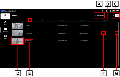List view project management screen. A, B, and C are in the upper right, followed by D–G in the center.