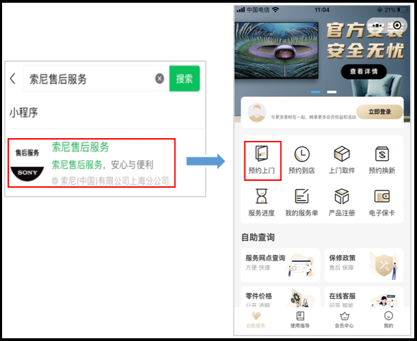 图示