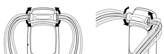 adjusting the RNPB-N2