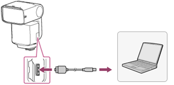  Connect the Multi/Micro USB terminal on the right side of the Flash unit, when viewed from the front side, to the computer with a USB cable.