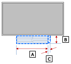 Size of the material under the TV with A: Width, B: Height and C: Depth.