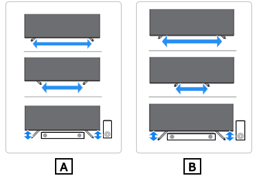 For 55-inch and 65-inch models (A), the width of the stand can be changed by changing the direction of the Table-Top Stand to the left or right. For 77-inch models (B), the width of the Table-Top Stand can be changed by changing the mounting position of the stand to the outside or the inside.
