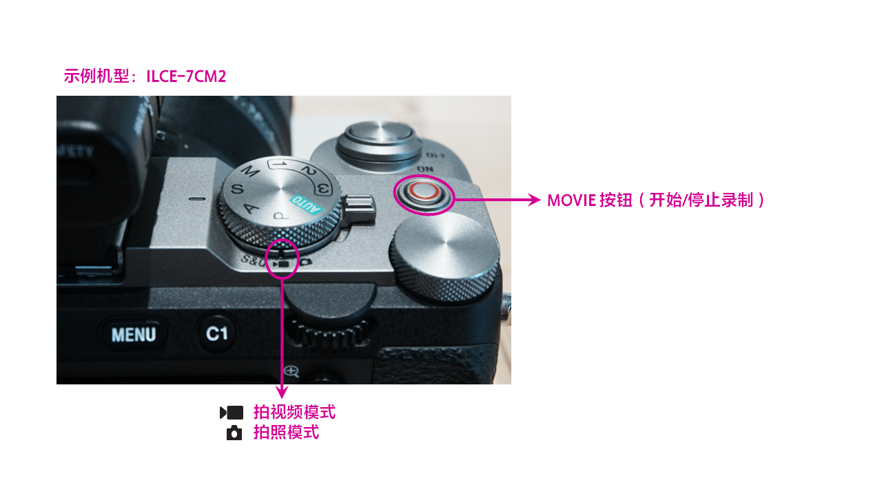 拍照和拍视频模式以及Movie按钮示意图