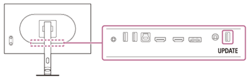 Von der Rückseite des Monitors aus befindet sich der UPDATE-Port am rechten Ende.