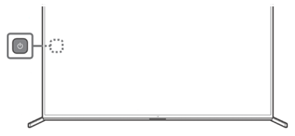 Die Ein-/Aus-Taste befindet sich links auf der Rückseite des Fernsehers und ist durch Entfernen der seitlichen Abdeckung zu finden.