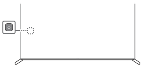 Die Ein-/Aus-Taste befindet sich links auf der Rückseite des Fernsehers und ist durch Entfernen der seitlichen Abdeckung zu finden.