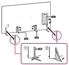 Figure of removing the stand covers on the left and right sides of the bottom back of the TV.