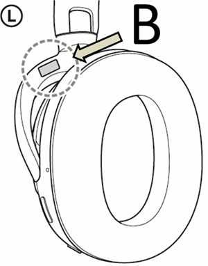 Pil som peker mot ULT WEAR-serienummeret inne i hodebåndet til den venstre enheten (B)