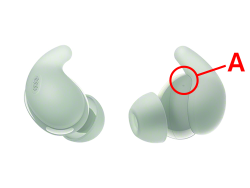 氣孔位於貼耳支撐器下方