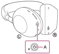 The power button is located on the Left unit of the headphones