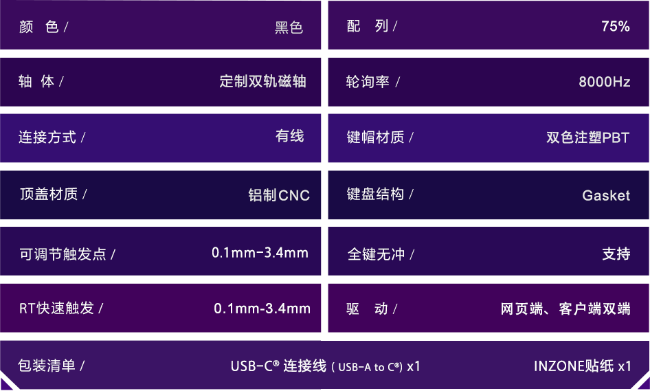 键盘规格表