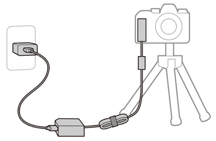 A ilustração mostra a placa de ligação do acoplador inserida na ranhura de bateria da câmara e o acoplador e uma fonte de alimentação externa (compatível com USB PD) ligados através de um cabo USB Type-C (compatível com USB PD) para fornecer alimentação à câmara