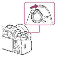 Illustration indicating the power ON/OFF switch and showing how to turn on the camera