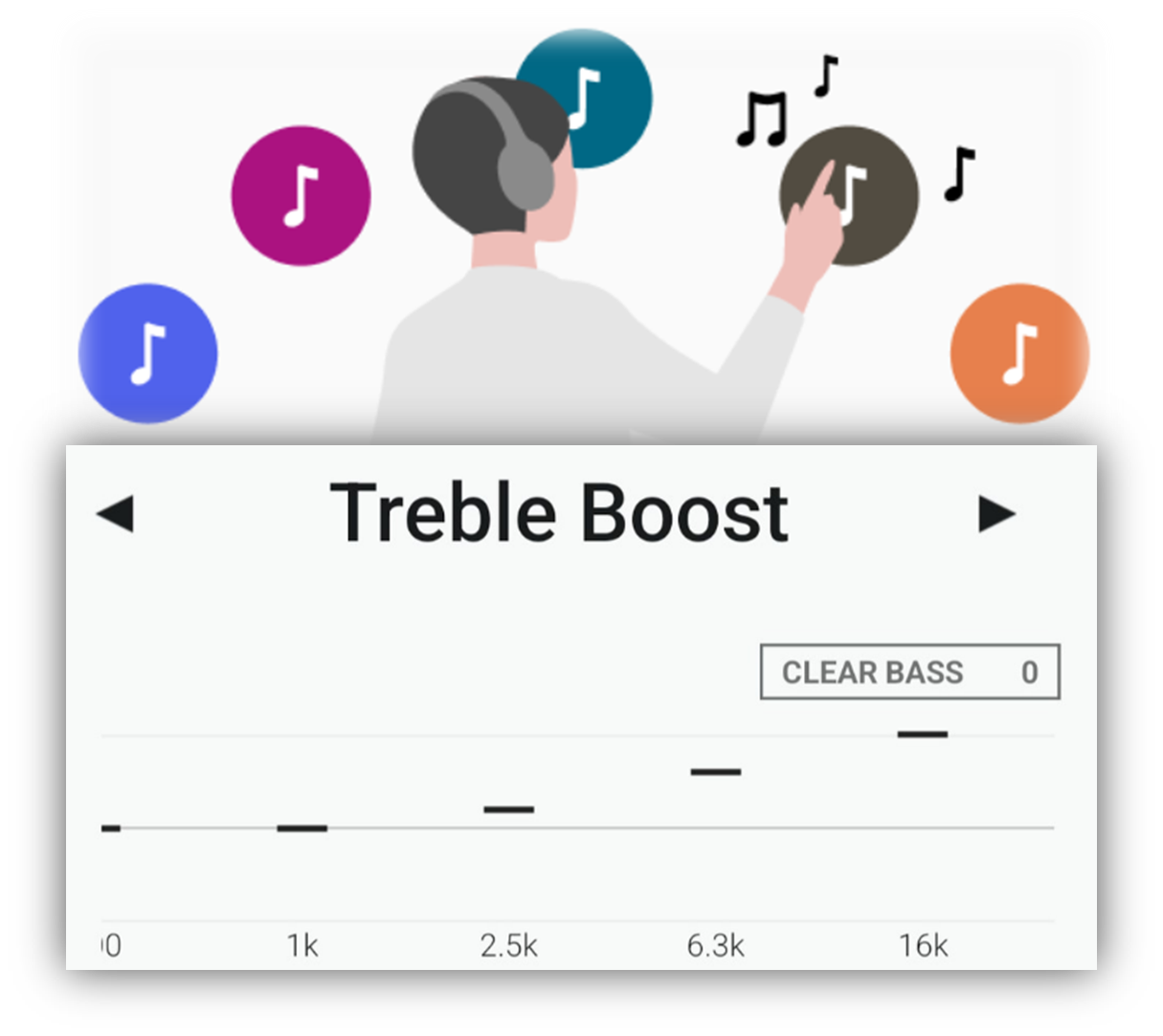 Illustration of a person selecting music icons, with the Equalizer screen showing the “Treble Boost” preset.