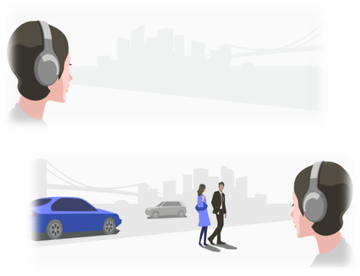 Before-and-after style illustration showing a headphone listener in a quiet city background (Noise Canceling enabled) versus a busier street with cars and people (Ambient Sound enabled).