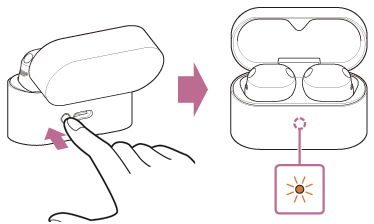 重設鈕位於充電盒背面 USB Type-C® 連接埠的左側。指示燈位於充電盒正面的中央。