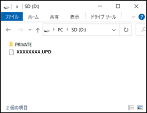 メモリーカードのルートディレクトリーが表示されている画像。「PRIVATE」フォルダと拡張子「UPD」のアップデートファイルがある。