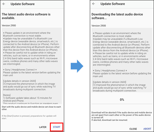 The first image shows [LATER] and [START] buttons at the bottom right of the screen. The second image shows the software download progress.