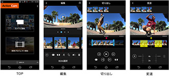 Action Cam Appで簡単編集するイメージ