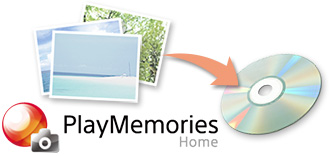PlayMemories Homeでブルーレイディスク/DVD/CDを作成するイメージ