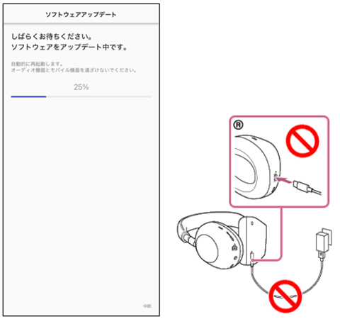 左側に「しばらくお待ちください。ソフトウェアをアップデート中です。」というメッセージ画面、右側に本機へのUSB Type-Cケーブル接続による充電を禁止することを示す画像が表示されている。