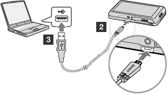 パソコンで充電する手順のイラスト