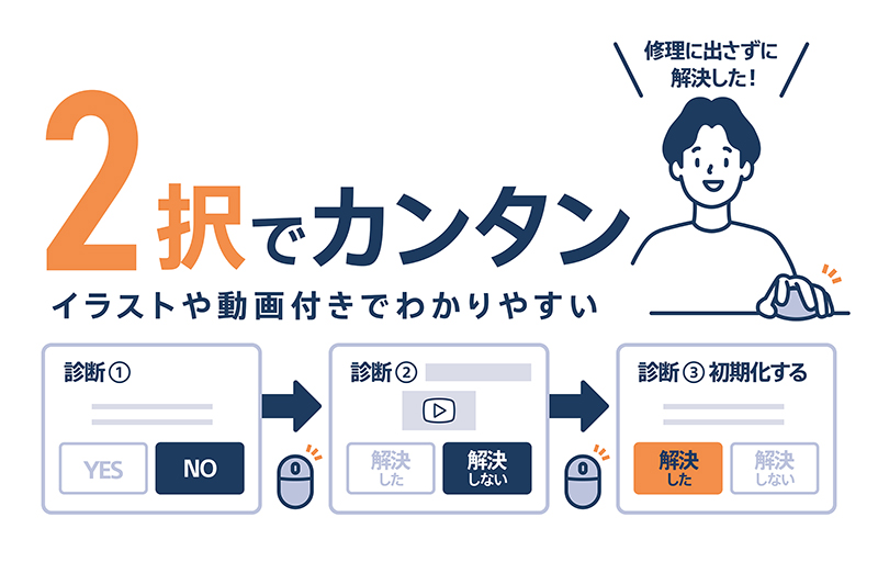 修理に出さずに解決した！2択でカンタン イラストや動画付きでわかりやすい