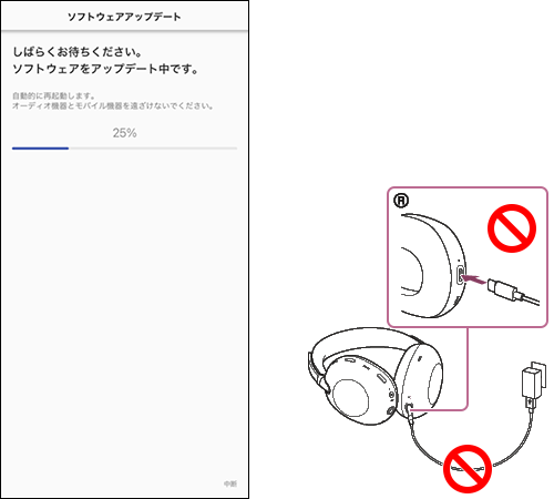 左側に「しばらくお待ちください。ソフトウェアをアップデート中です。」というメッセージ画面、右側に本機へのUSB Type-Cケーブル接続による充電を禁止することを示す画像が表示されている。