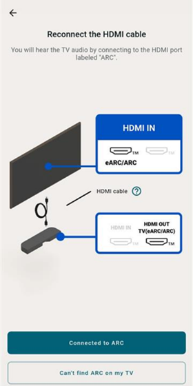 Reconnect the HDMI cable message in the Sony | BRAVIA Connect app