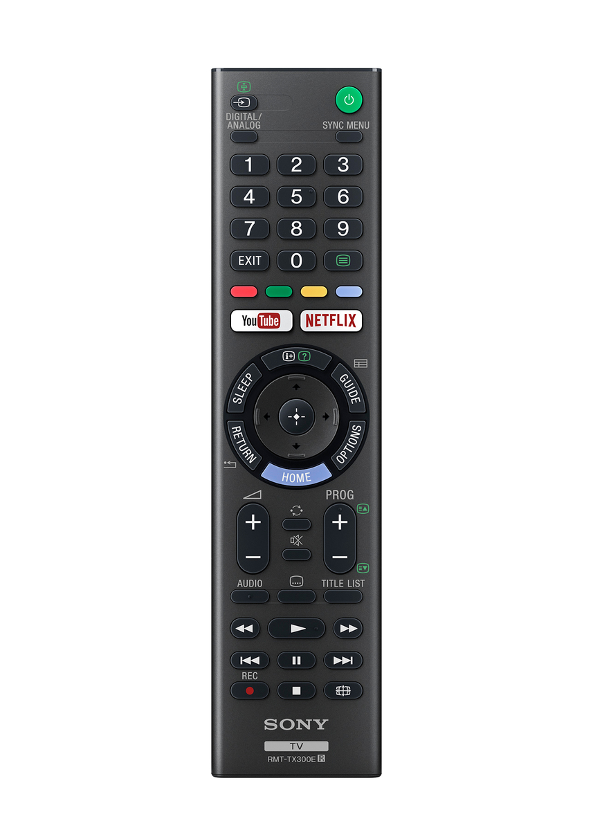 RMT-TX300E