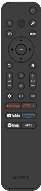 RMF-TX820M