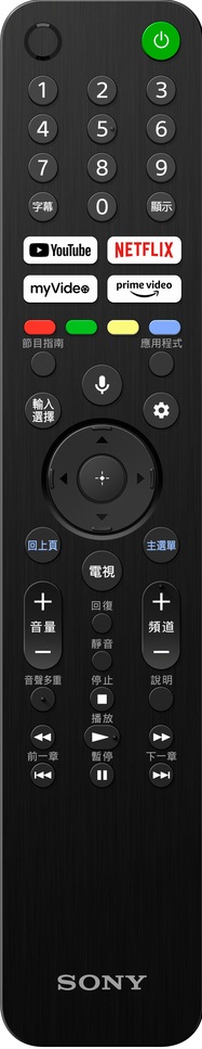 RMF-TX520T