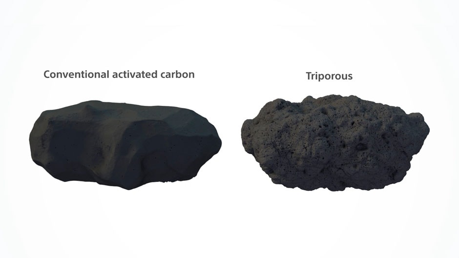 Conventional activated carbon Triporous