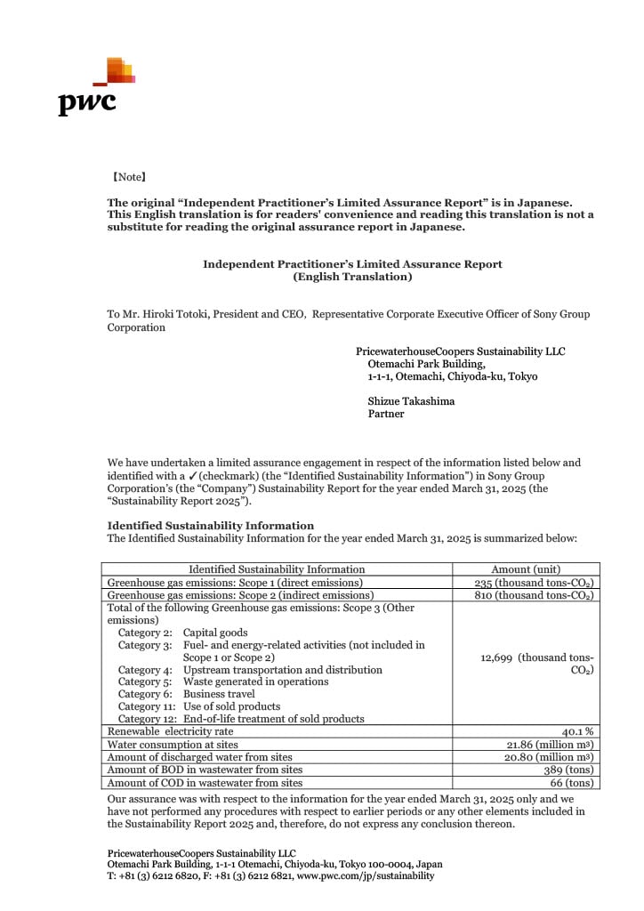 Independent Practitioner’s Limited Assurance Report