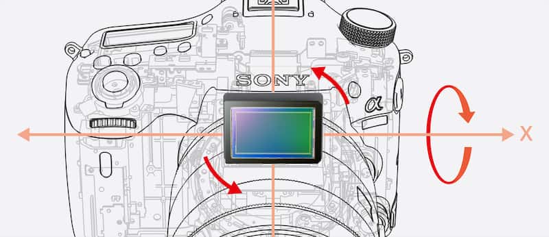 α99 II with back-illuminated full-frame image sensor | ILCA-99M2
