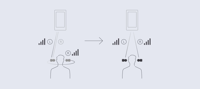 Bluetooth connectivity