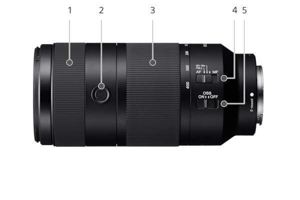 Image of Lens Controls Left side